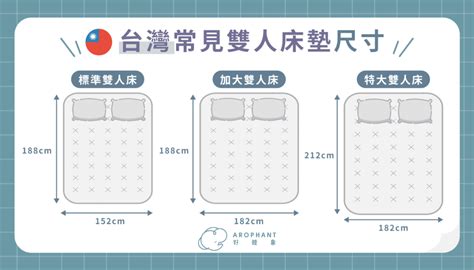 雙人床標準尺寸|雙人床墊尺寸有哪些？五種常見雙人床高度、長寬尺寸。